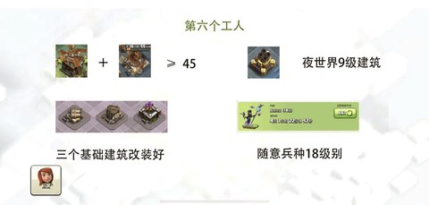 部落冲突怎么卡工人[图1]