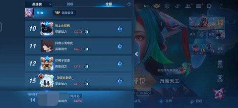 王者荣耀英雄战力怎么看[图2]