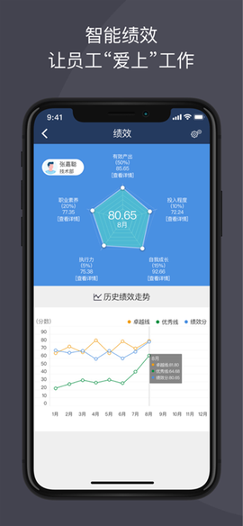 大管加图2