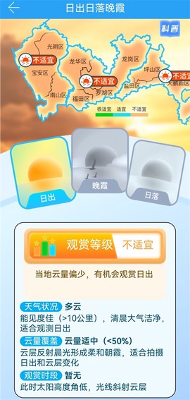 深圳天气[图3]