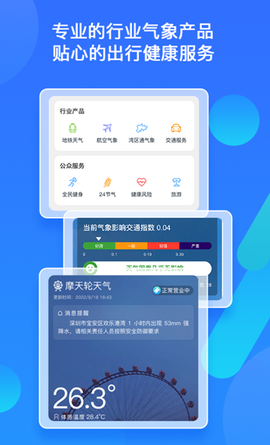 深圳天气图1