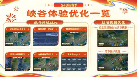 王者荣耀怎么快速发育[图1]