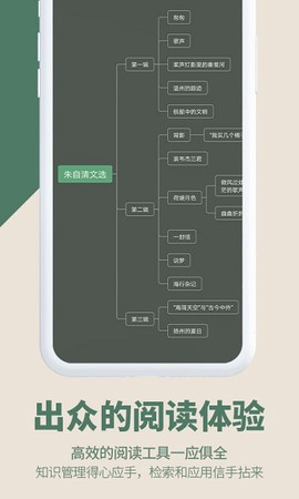 藏书馆图2