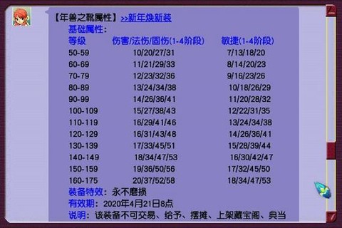 梦幻西游两套属性怎么弄