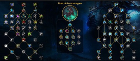 魔兽世界dk是什么技能