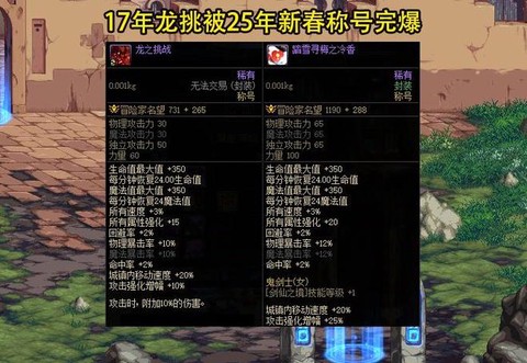 dnf白字是什么意思