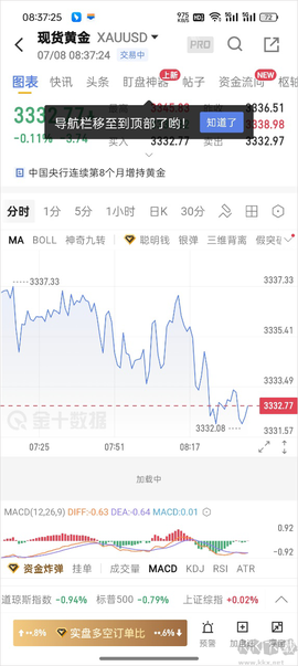 金十数据[图4]