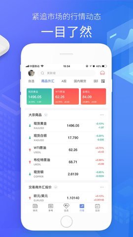 金十数据图2