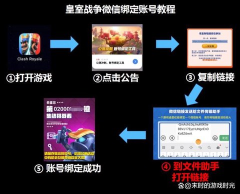 皇室战争怎么转移帐号[图1]