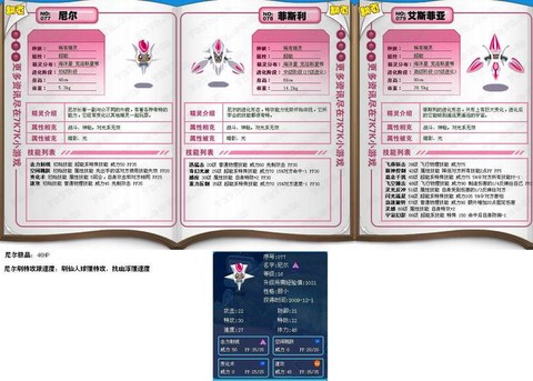 赛尔号尼尔什么性格[图2]