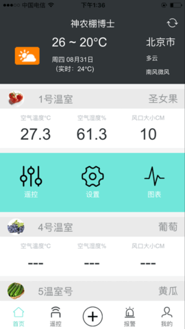 神农棚博士图1
