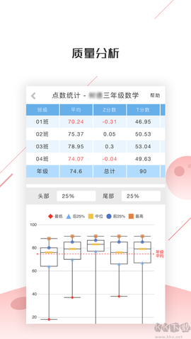 深瞳优学[图2]
