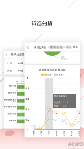 深瞳优学[图3]