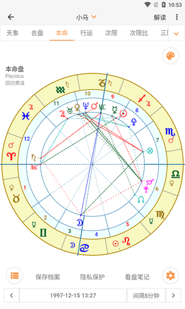 爱星盘图2