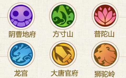 梦幻西游有什么门派[图2]