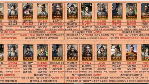 三国志13什么兵种好