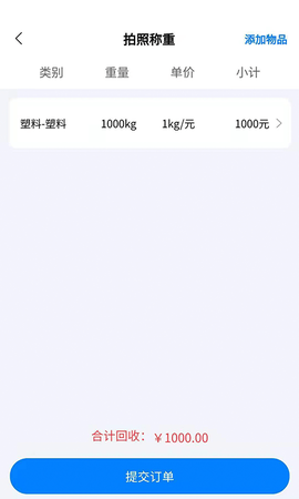 小牛直收[图1]