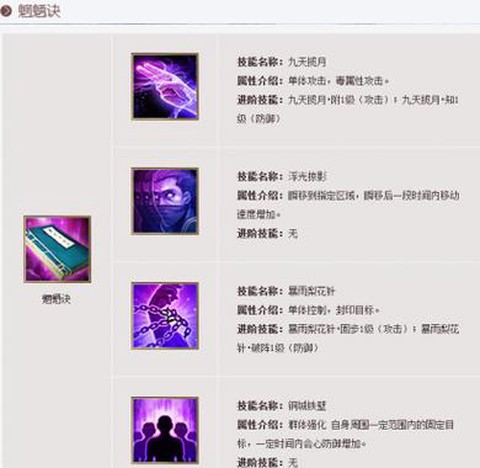新天龙八部唐门怎么加点