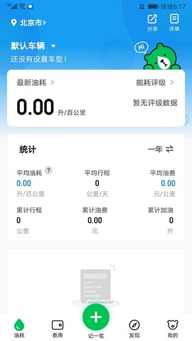 小熊油耗图1