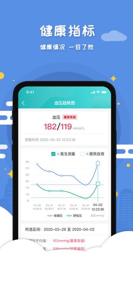 慧心医生[图1]