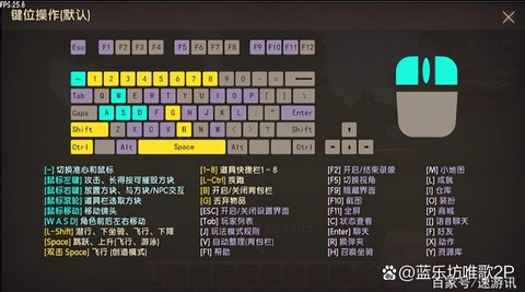 迷你世界怎么用键盘[图1]