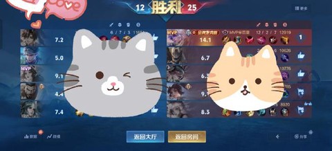 王者荣耀嘲讽什么效果[图2]