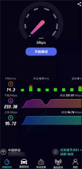 泰尔网测[图4]
