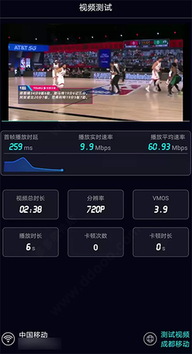 泰尔网测[图7]