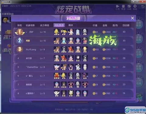 qq炫舞炫宠怎么升星[图1]
