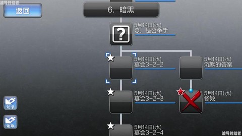 狼人杀游戏怎么排狼坑[图2]