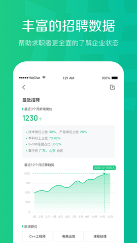 看准[图1]