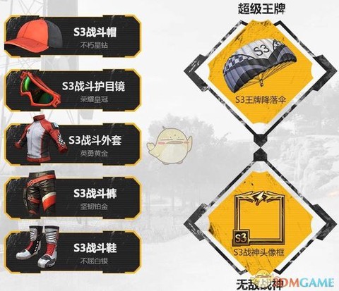 绝地求生生存奖励都有什么
