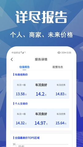 评个车图2