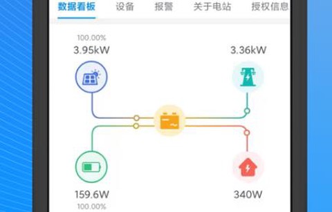 小麦商家版[图1]
