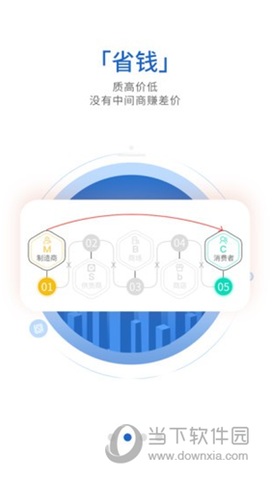 织网物联图1
