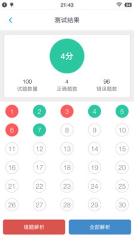 一级造价师题集图2