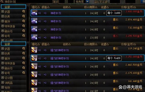 dnf什么材料最赚钱[图2]