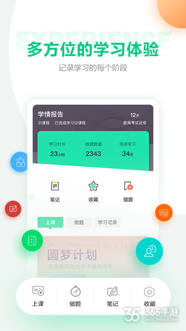 医学直播课堂人民医学网图1