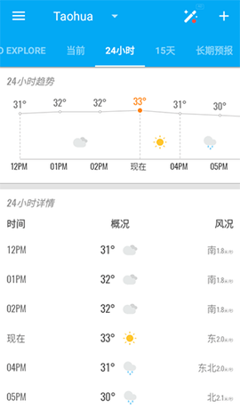 琥珀天气[图4]