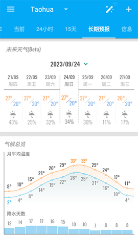 琥珀天气[图6]
