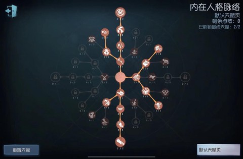 第五人格人格如何分配