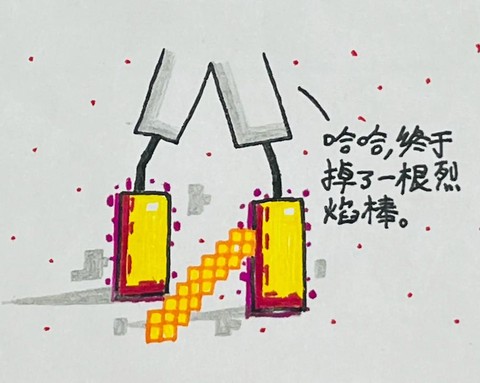 我的世界火柴怎么做的