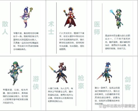 武林外传什么时候开新区[图1]