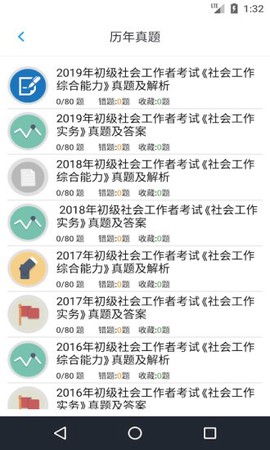 初级社会工作者[图1]