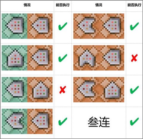 我的世界命令块怎么做[图2]
