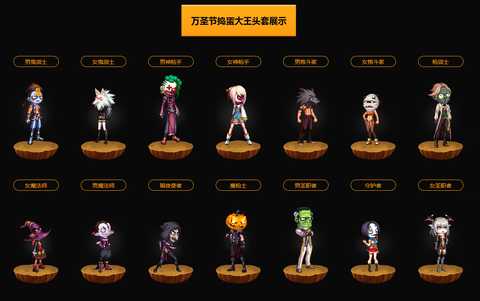 dnf僵尸头套怎么获得[图1]