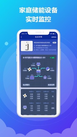 时时运维图2