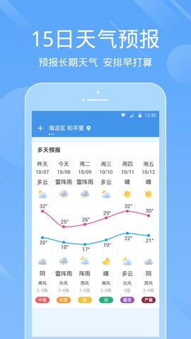 一画天气图1