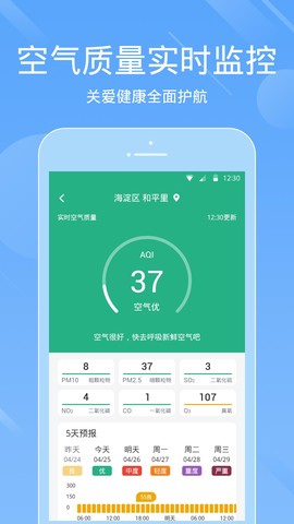 一画天气图3