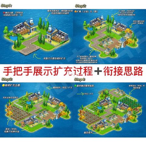 魔力宝贝豪宅怎么去[图1]